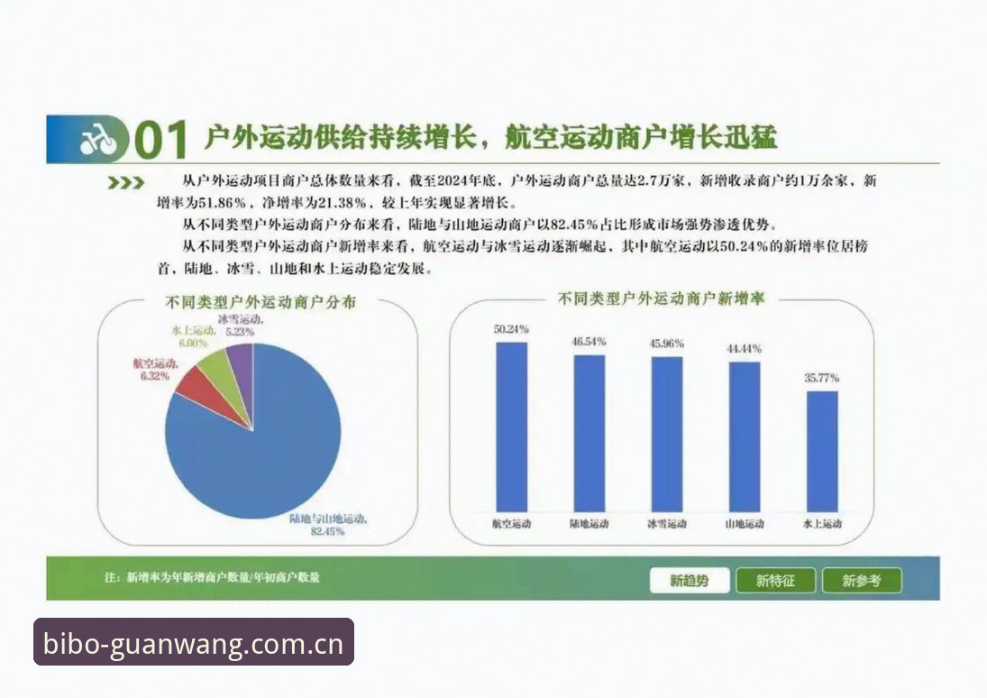 揭秘必博体育竞技体验：从用户痛点看行业新趋势