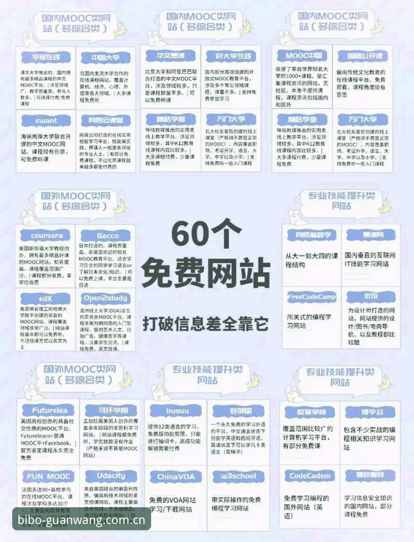 掌握必博体育中国官方网站地址对比的关键：3个实用技巧助你快速找到稳定入口